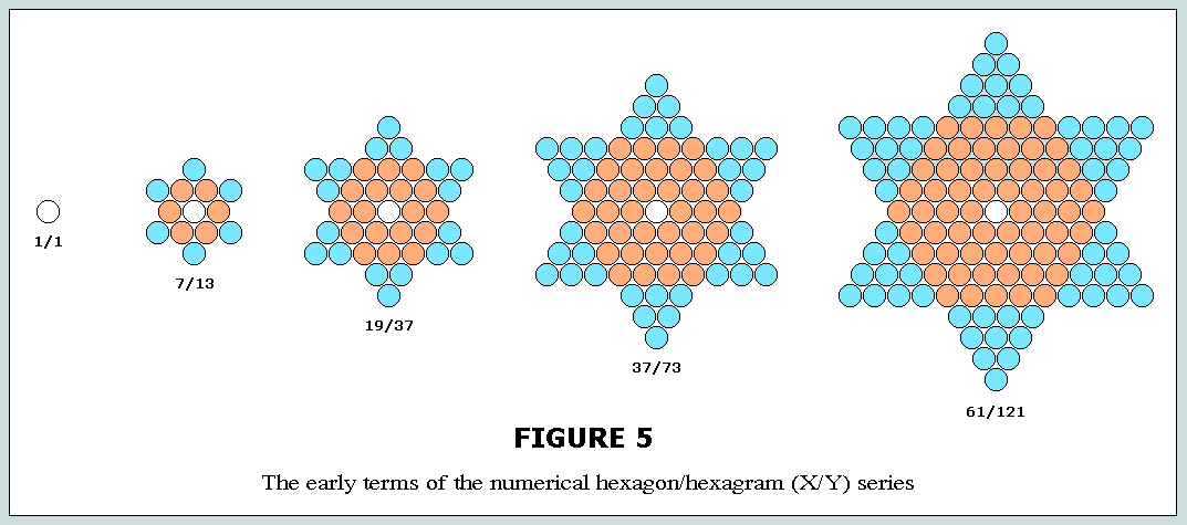 Resultado de imagen para NUMBER 37 CUBE